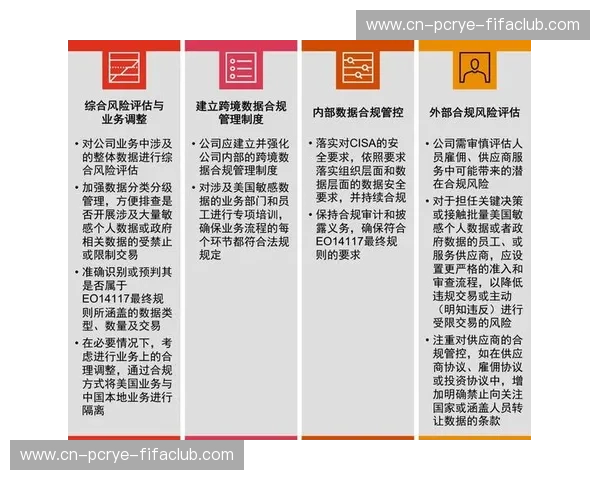 数据法网:在数据时代织就信任与合规的金网 数据法网:在数据时代织就信任与合规的金网